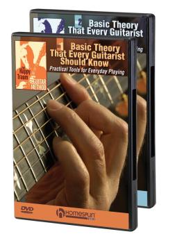 The Happy Traum Guitar Method - Basic Theory That Every Guitarist Shou (HL-00642112)
