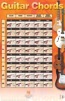 Guitar Chords Poster (22 inch. x 34 inch.) (HL-00695767)
