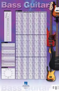 Bass Guitar Poster: 23 inch. x 35 inch. Poster (HL-00695920)