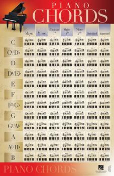 Piano Chords - Poster 22x34 (HL-00289243)